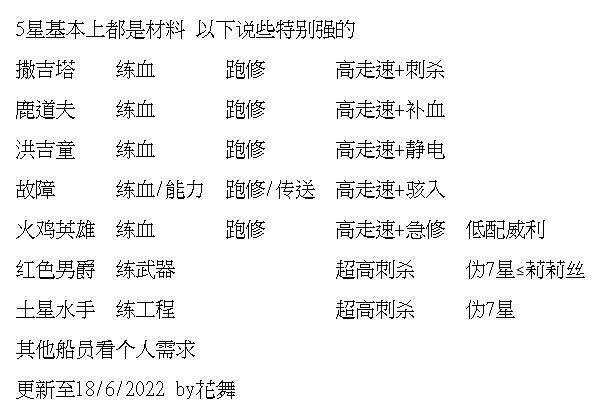 5星推荐和训练(无惨篇).png